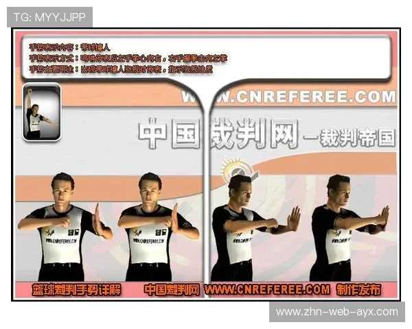 国际篮球联赛裁判视频教育资源国际共享平台第13期上线，国际篮球裁判手势图解