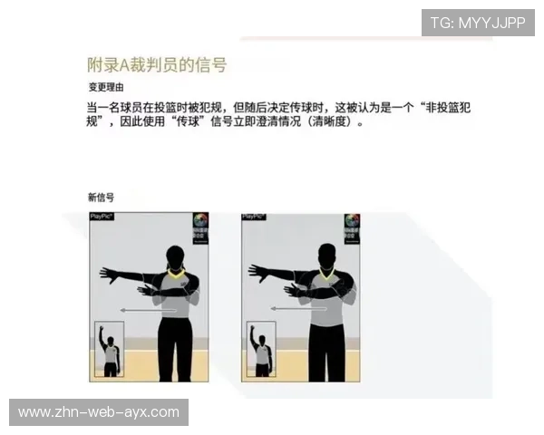 国际篮球女子联赛裁判评分透明化第44版年报发布，国际篮联篮球裁判规则