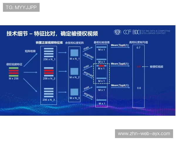 琜队如何建立跨学科训练支持体系，跨学科师资队伍整合